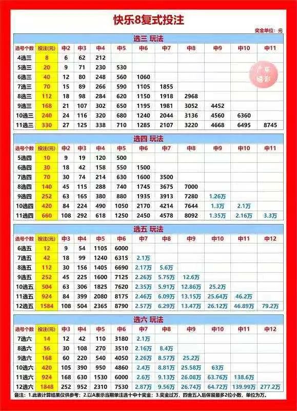 2025年3月 第893页