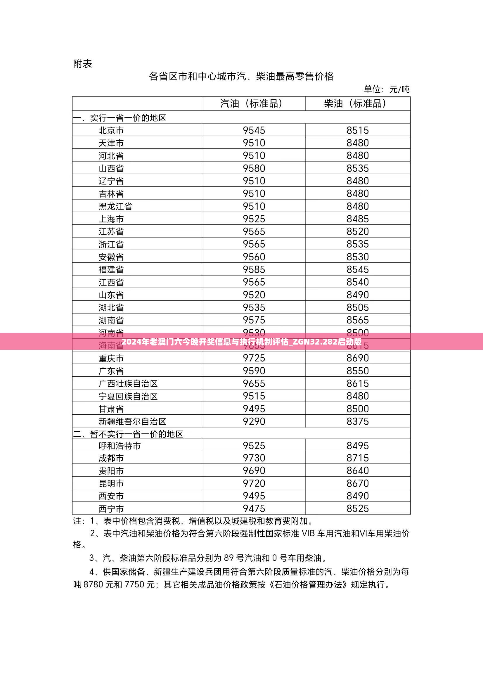 老澳门今晚开奖结果+开奖记录,最新答案动态解析_vip2121，127.13