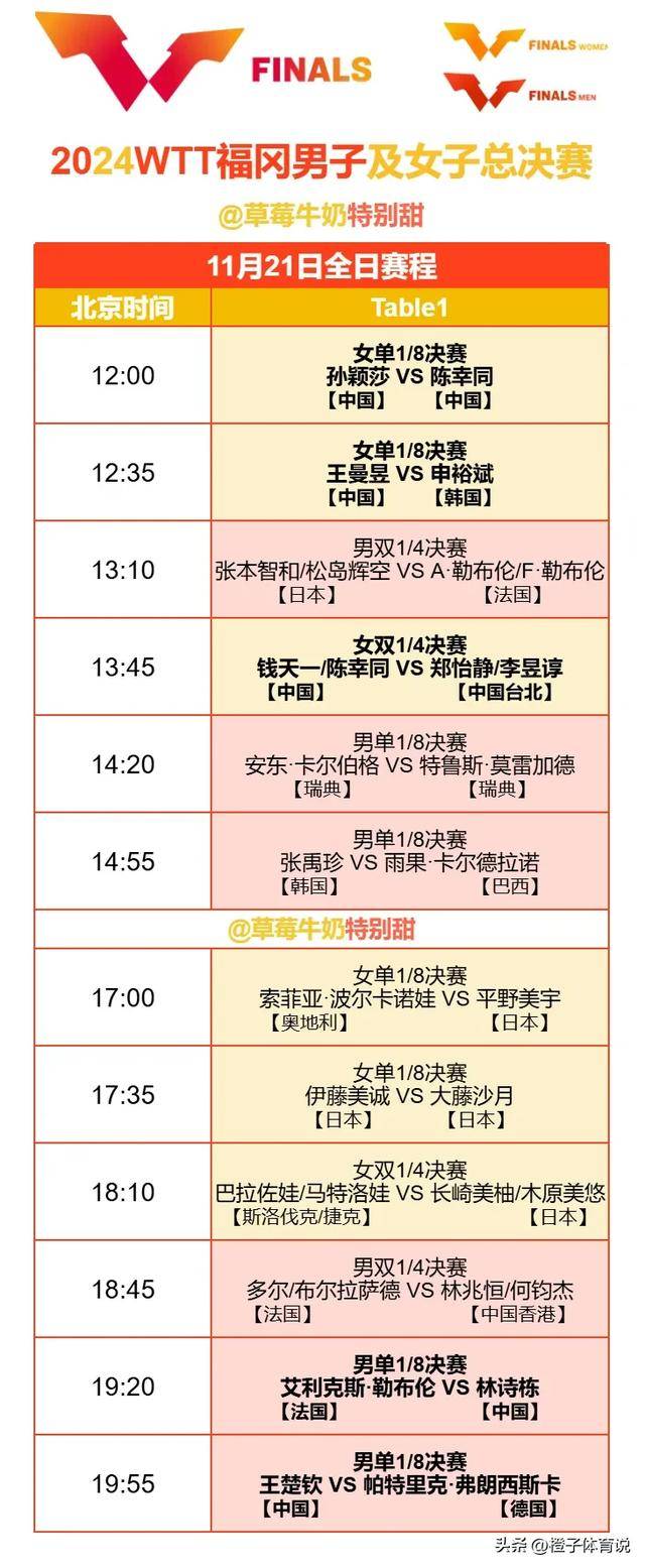 cctv5+体育赛事时间,数据解释落实_整合版121，127.13