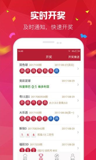 新澳门开奖现场+开奖结果直播,数据整合方案实施_投资版121，127.13