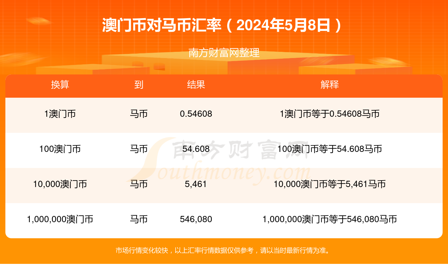 2024澳门特马今晚开奖网站,效能解答解释落实_游戏版121，127.12