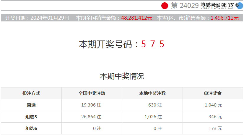 香港开彩开奖+开奖记录,数据解释落实_整合版121，127.13