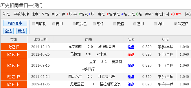 澳彩大数据分析软件,准确答案解释落实_3DM4121，127.13