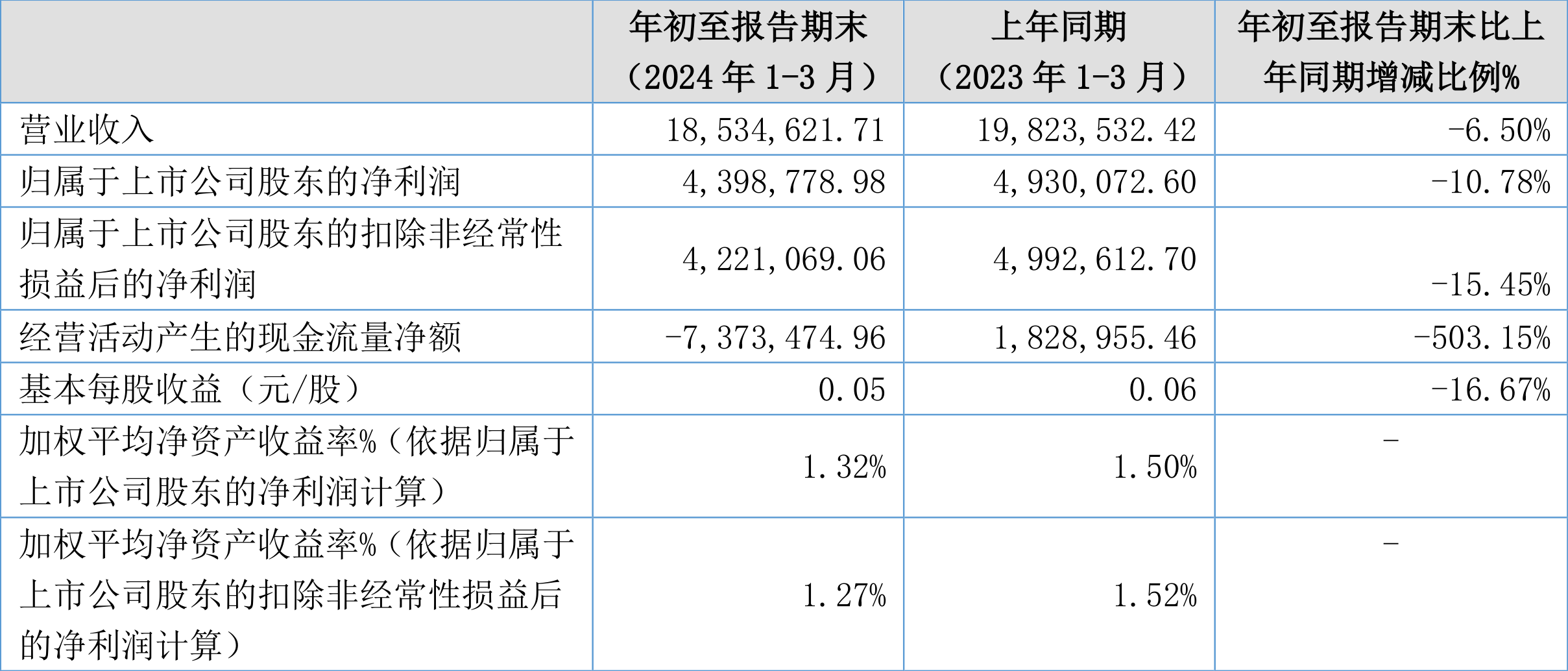 新奥彩2024历史开奖记录查询结果,豪华精英版79.26.45-江GO121，127.13
