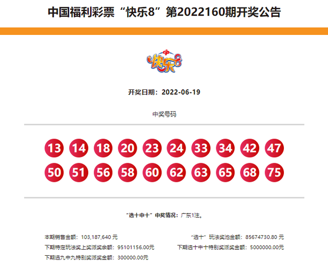 快乐吧8开奖结果开奖号码,准确答案解释落实_3DM4121，127.13