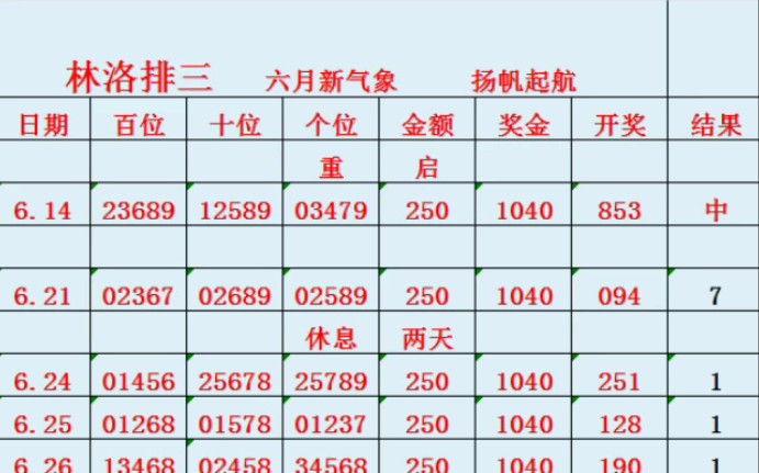 排5预测最新最准,豪华精英版79.26.45-江GO121，127.13
