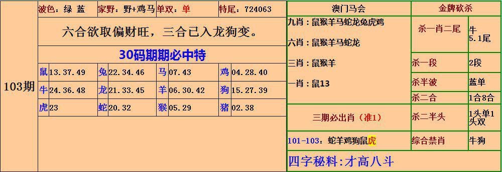 关于澳门的资料,资深解答解释落实_特别款72.21127.13.