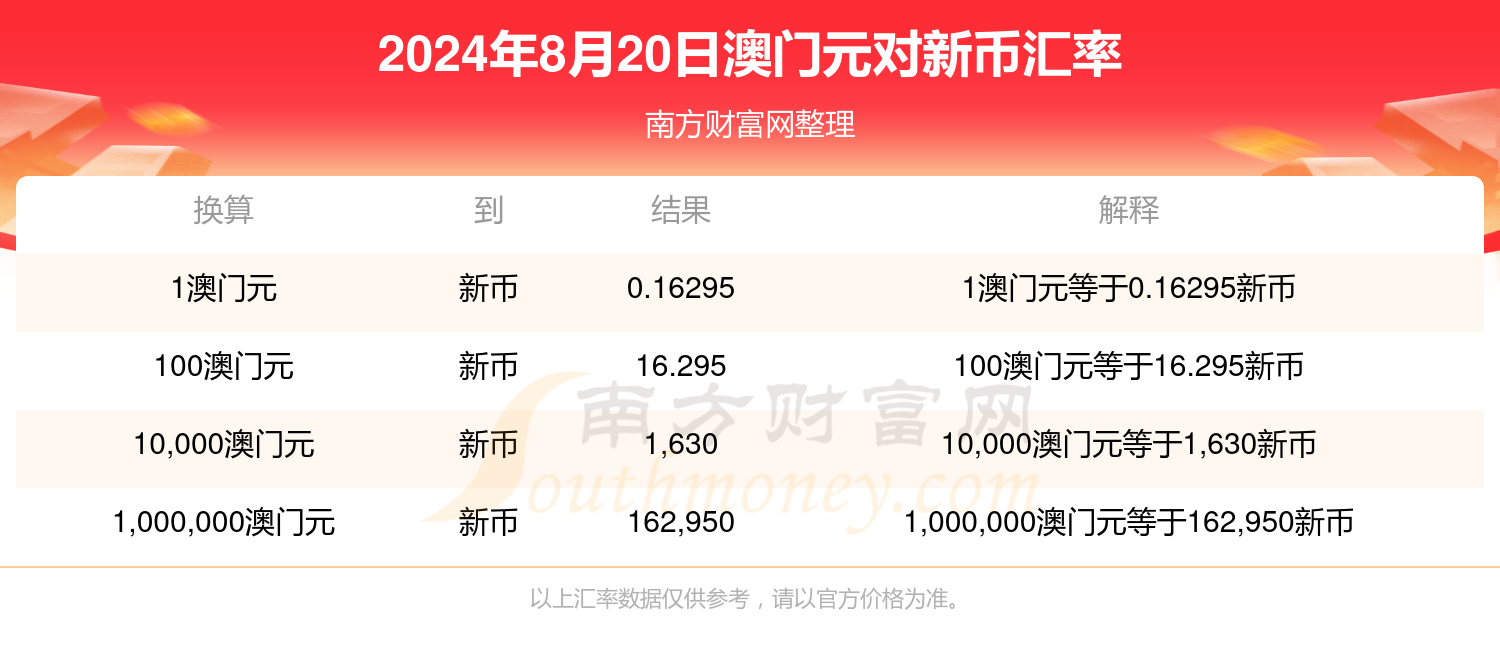 澳门今天特马开的什么,豪华精英版79.26.45-江GO121，127.13