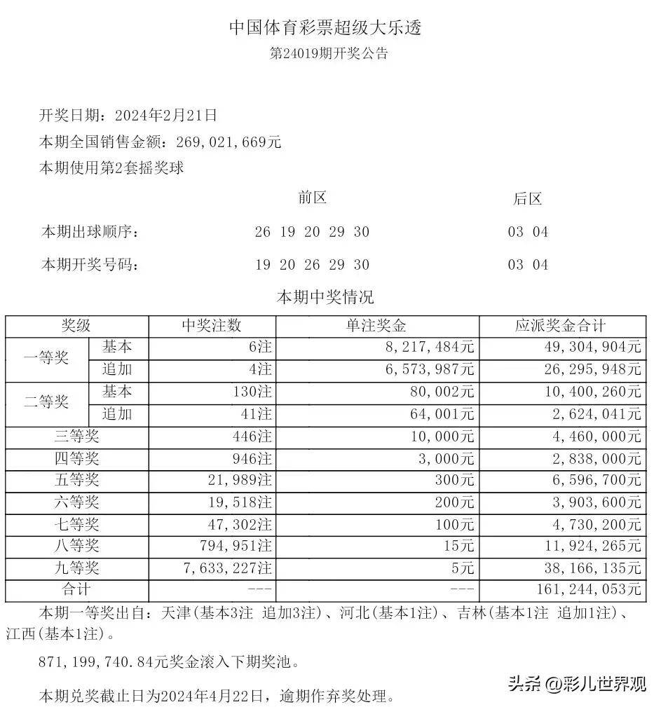 香港二四六开奖资料大全2022年,资深解答解释落实_特别款72.21127.13.