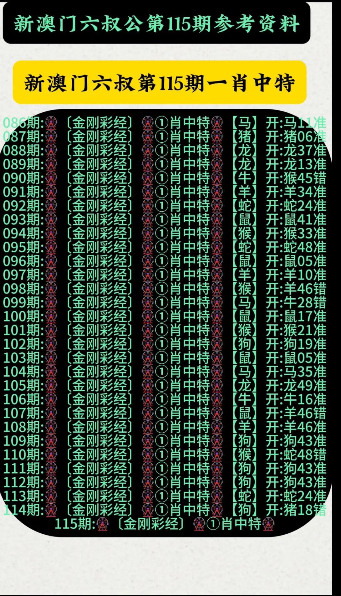 澳门一肖一码一肖中,最新热门解析实施_精英版121，127.13