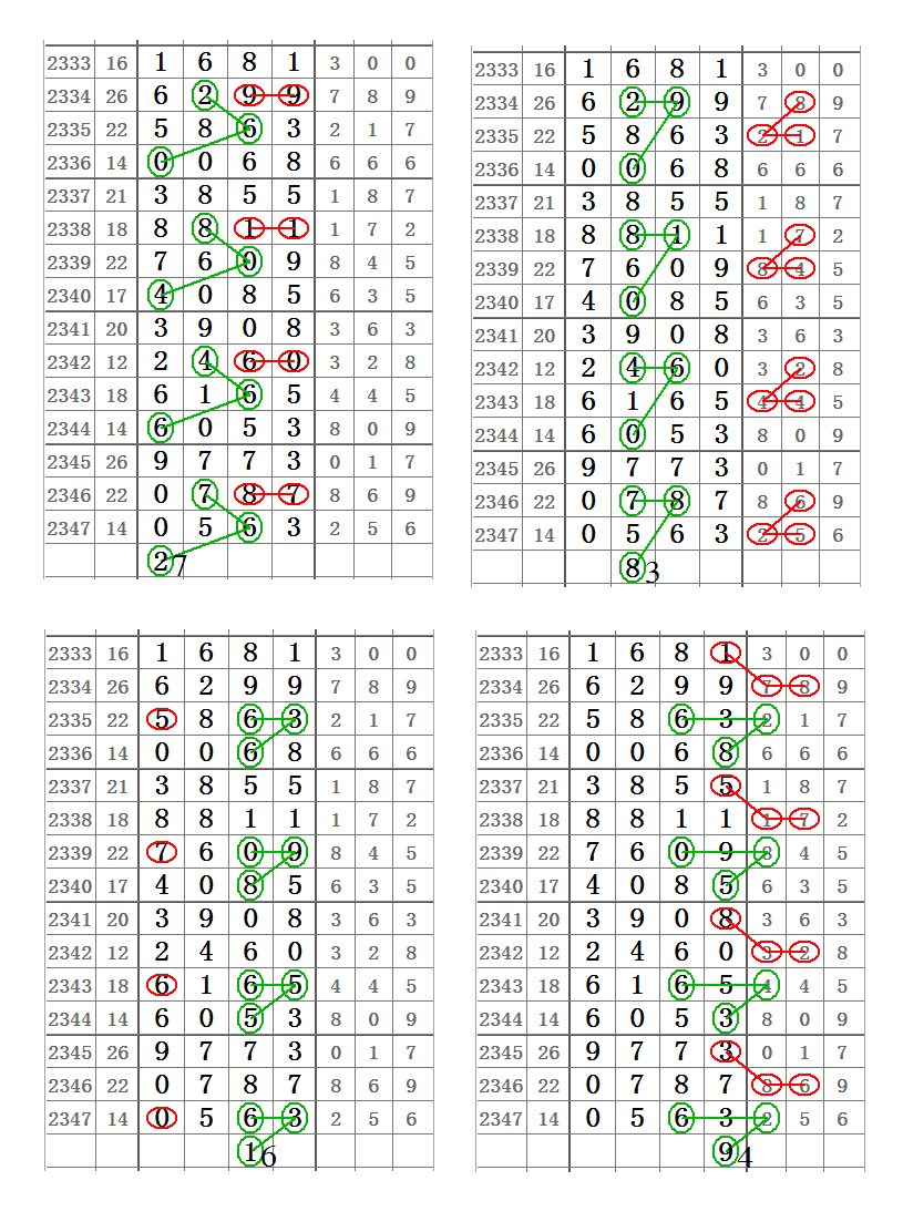 白小姐四肖四码100%准,准确答案解释落实_3DM4121，127.13