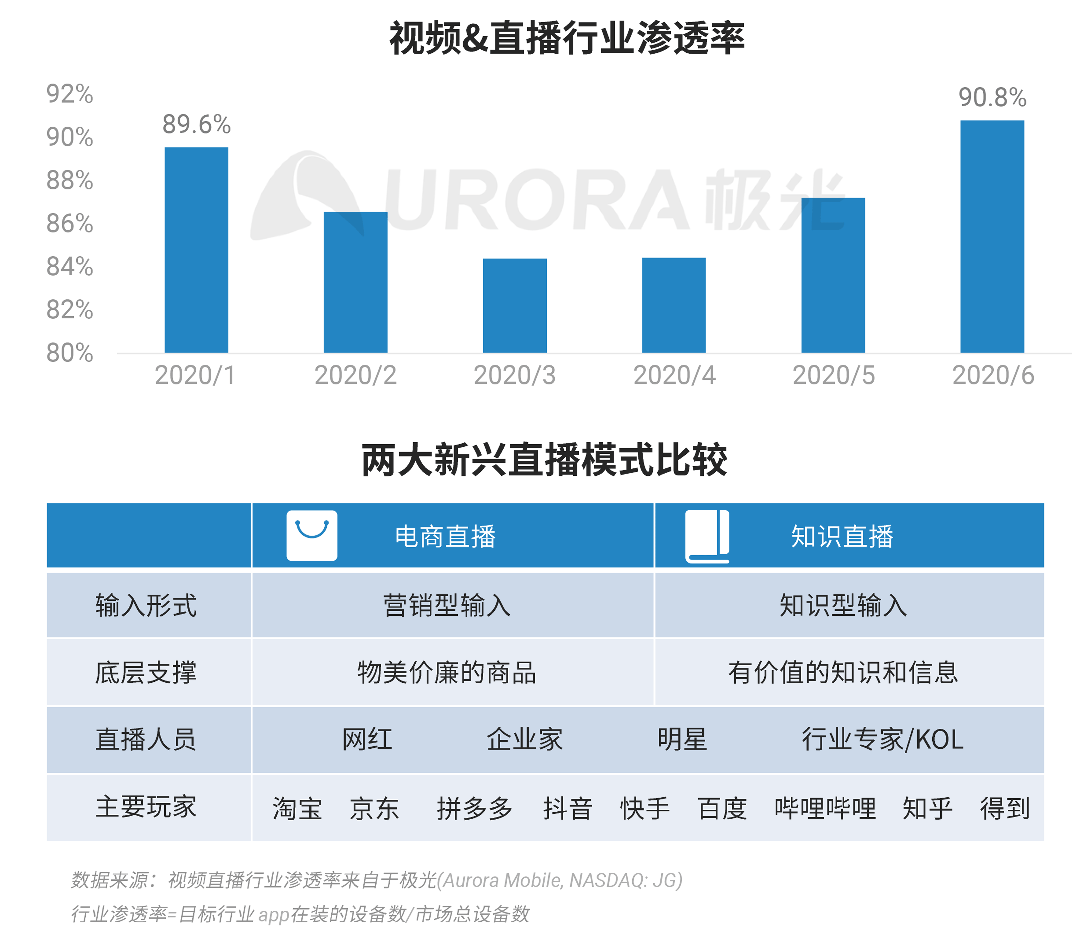 2024年澳门六开奖结果,数据整合方案实施_投资版121，127.13