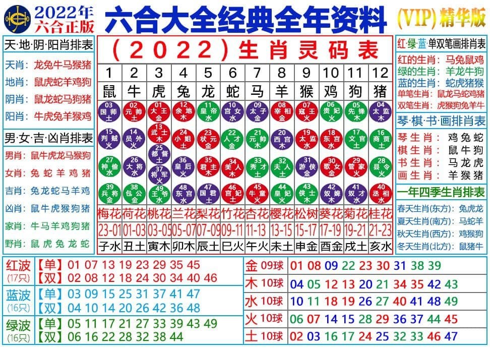 澳门2022年开奖结果记录,效能解答解释落实_游戏版121，127.12