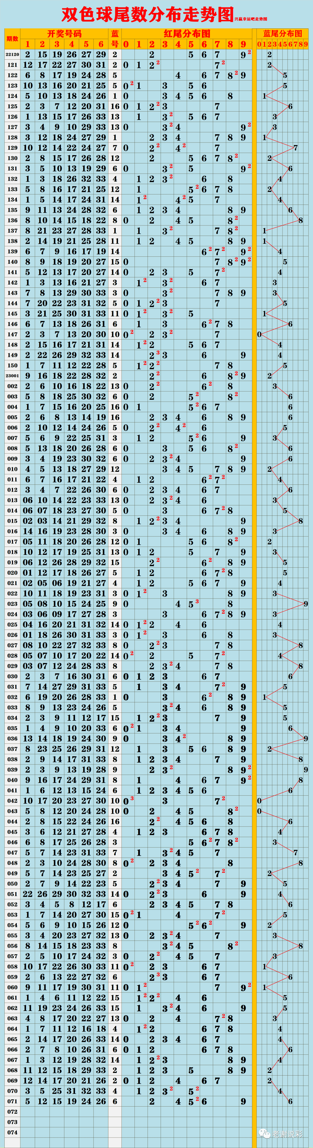 澳门码2022年资料大全,准确答案解释落实_3DM4121，127.13