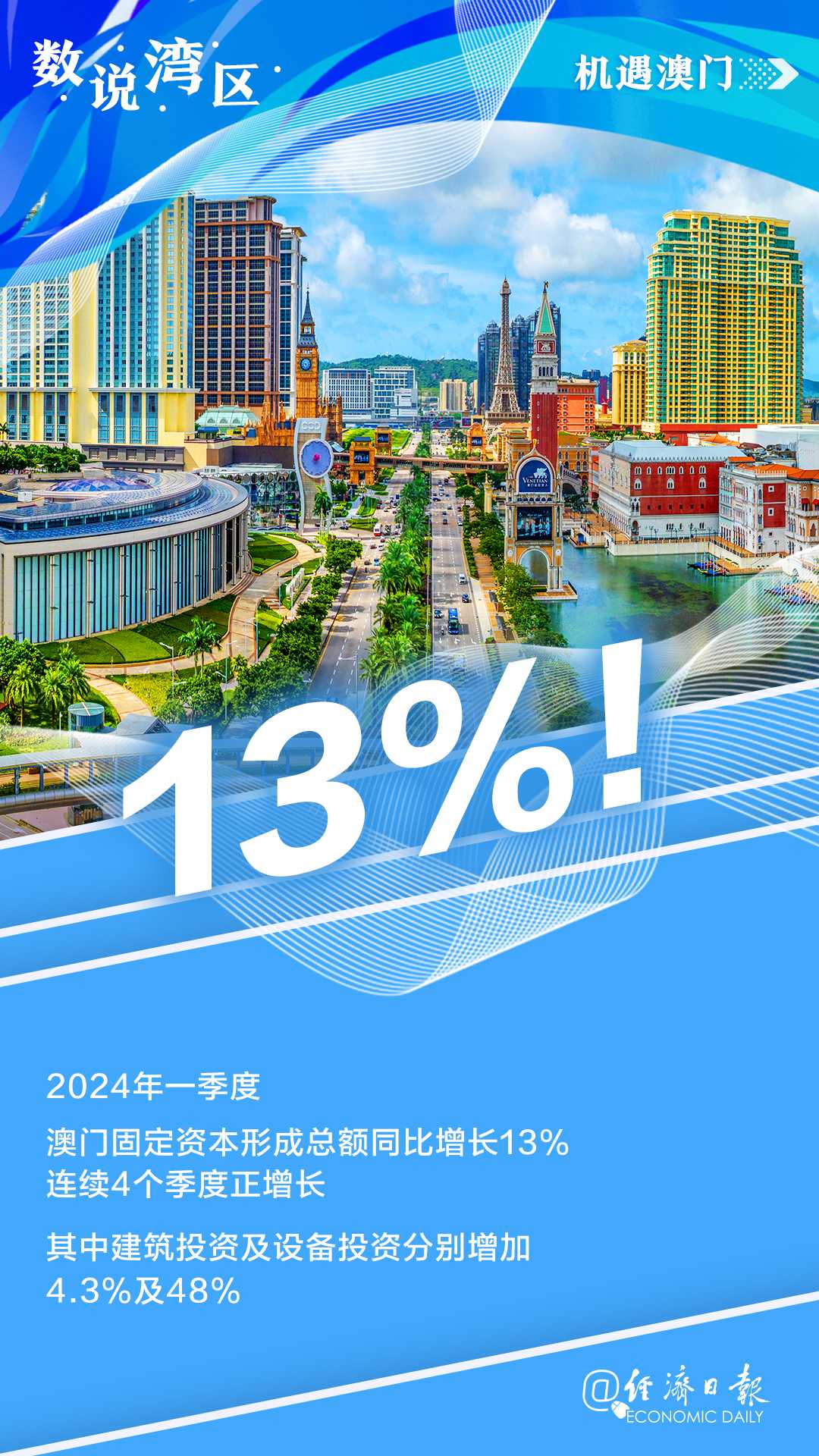 澳门4949资料正版免费大全,数据解释落实_整合版121，127.13