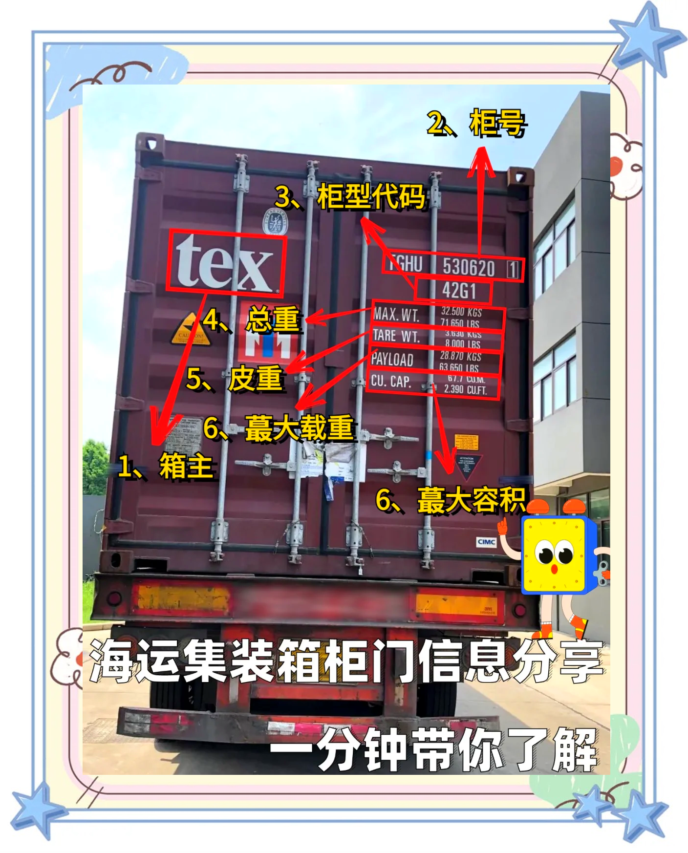 国内集装箱运输报价,效能解答解释落实_游戏版121，127.12
