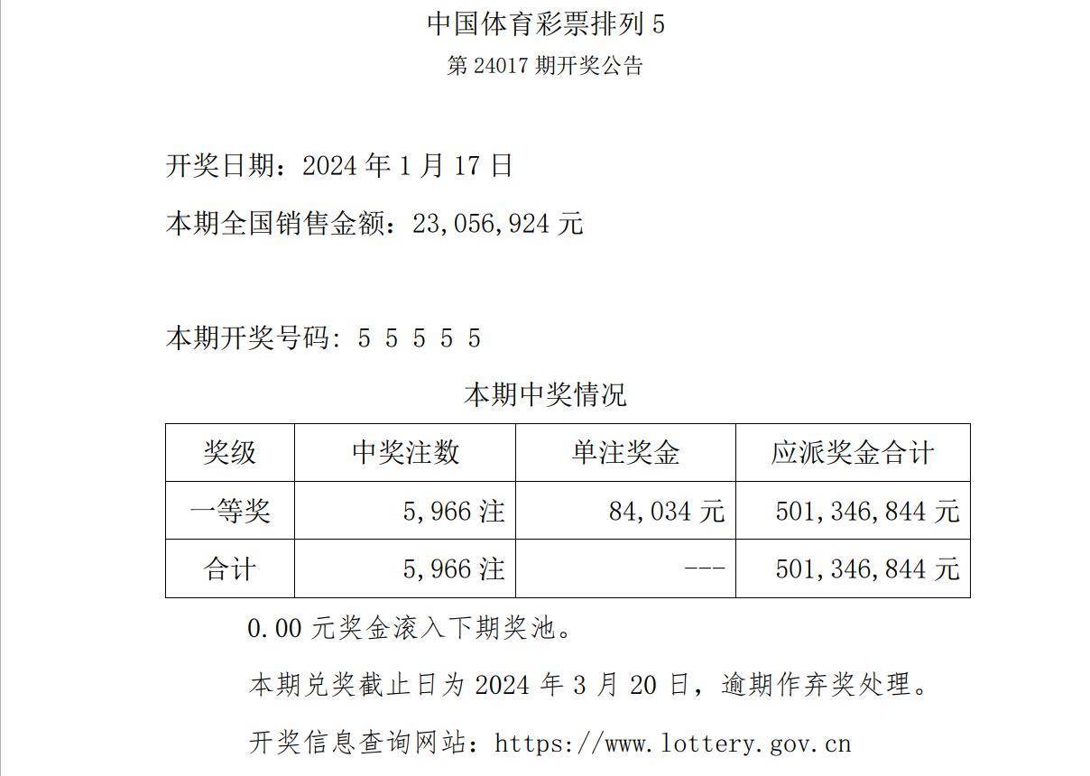 2024澳门开将结果,最新答案动态解析_vip2121，127.13