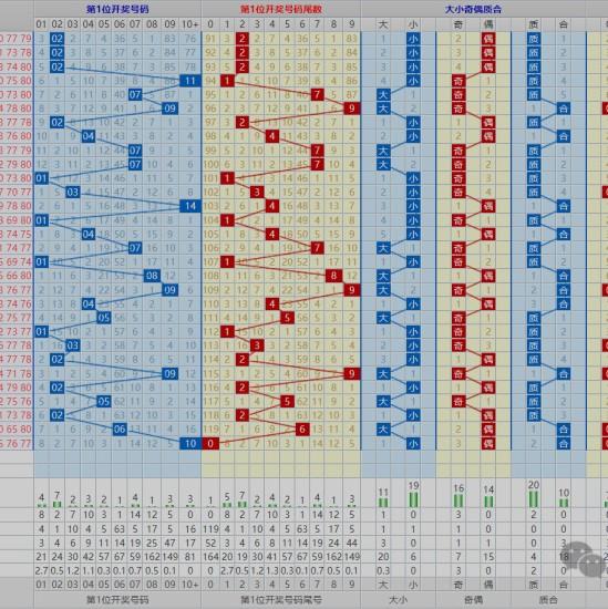快乐八开奖号码走势图综合版,准确答案解释落实_3DM4121，127.13