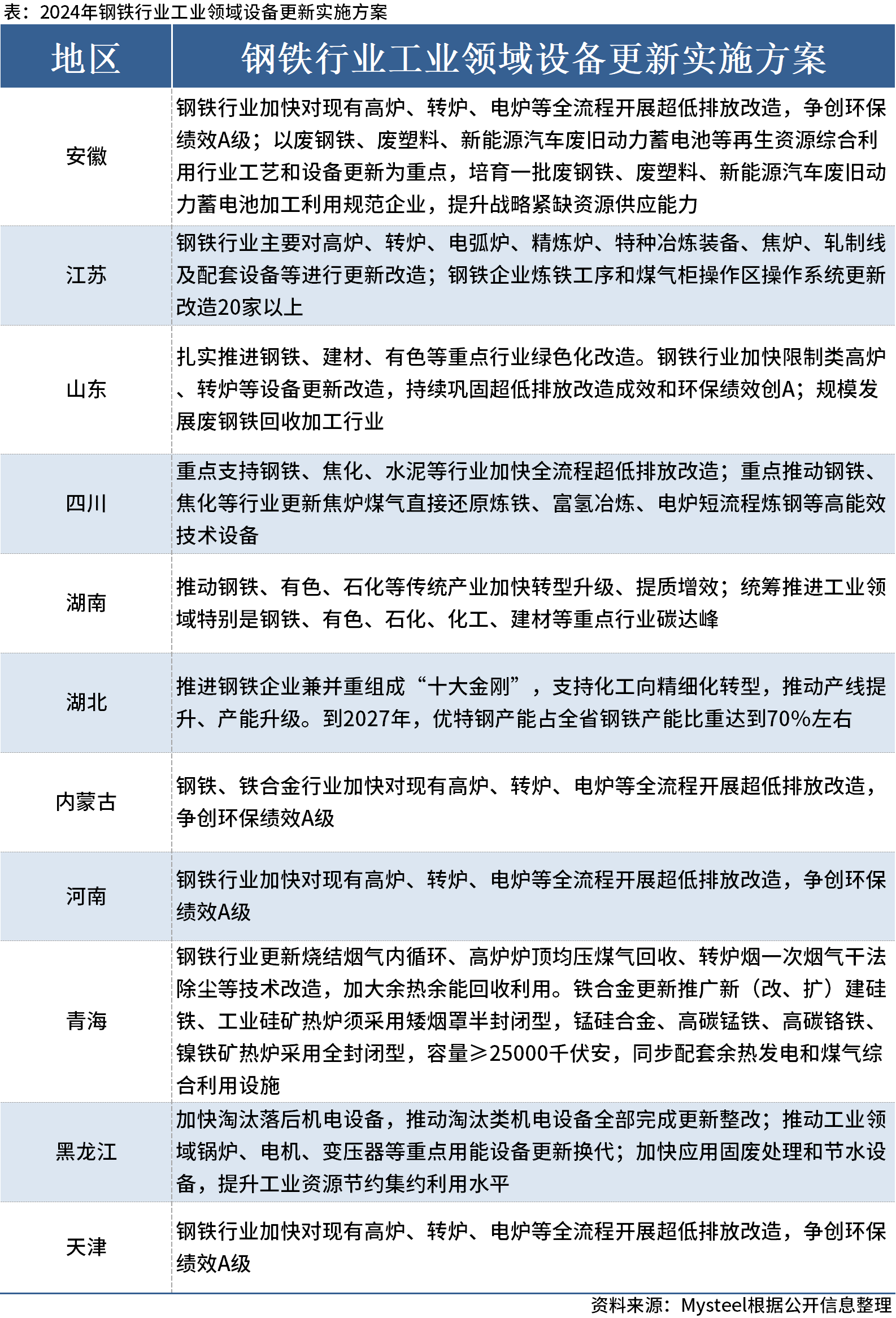 新澳开奖历史结果,数据整合方案实施_投资版121，127.13