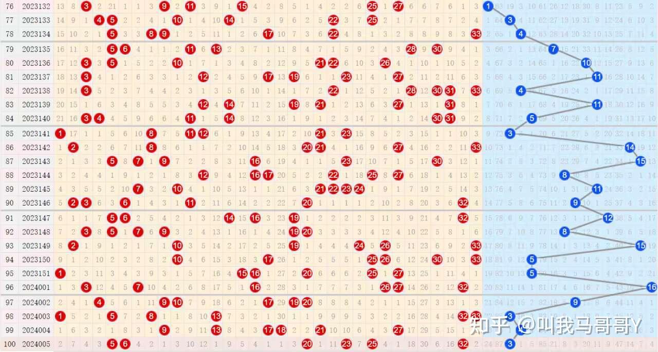 2024香港历史开奖走势图表,资深解答解释落实_特别款72.21127.13.