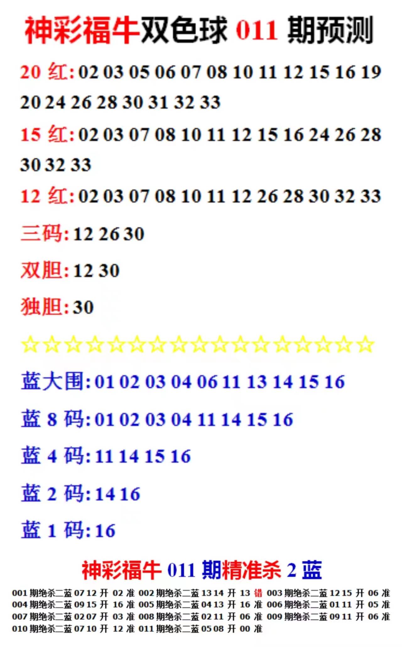 澳门天天彩开奖结果资料查询表最新消息,准确答案解释落实_3DM4121，127.13