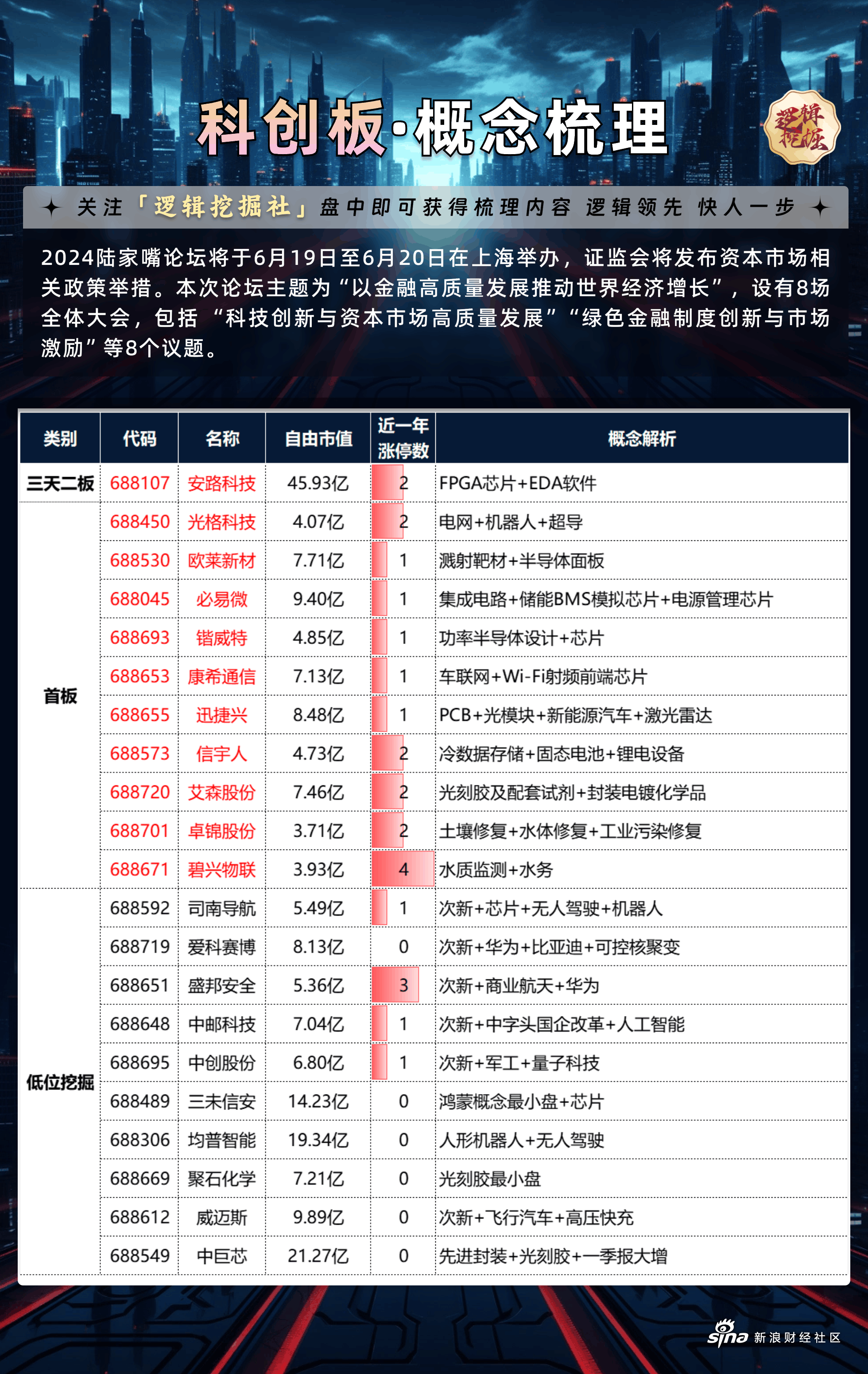 2024年澳门论坛,效能解答解释落实_游戏版121，127.12