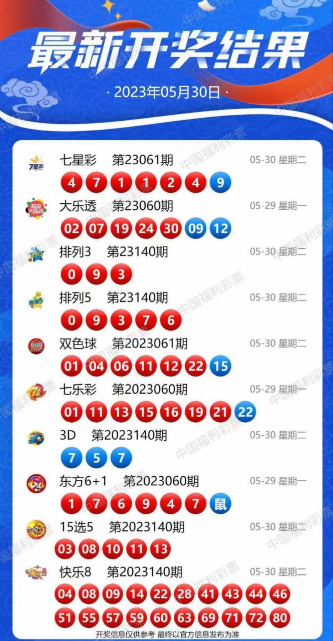 香港今期开奖结果查询软件,准确答案解释落实_3DM4121，127.13
