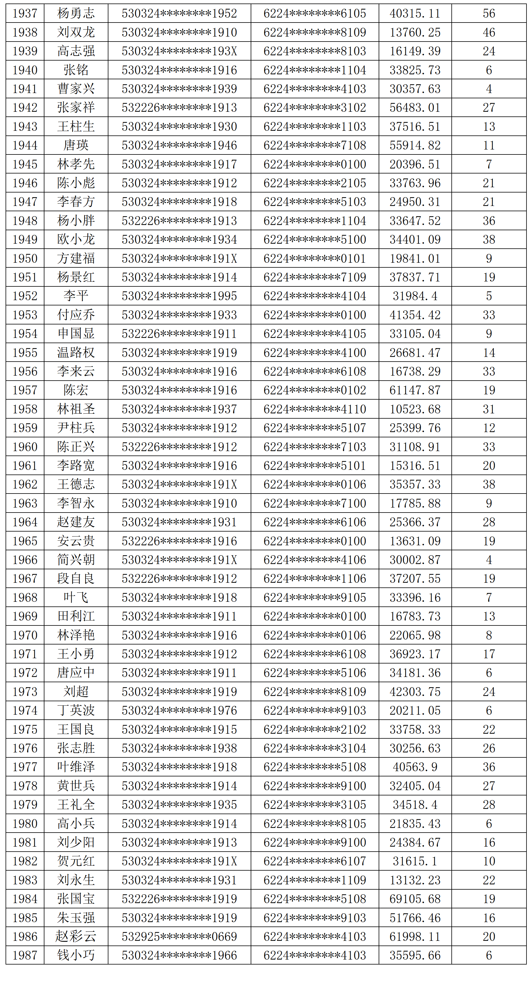 澳门历史开奖结果+开奖记录2023年347期,准确答案解释落实_3DM4121，127.13
