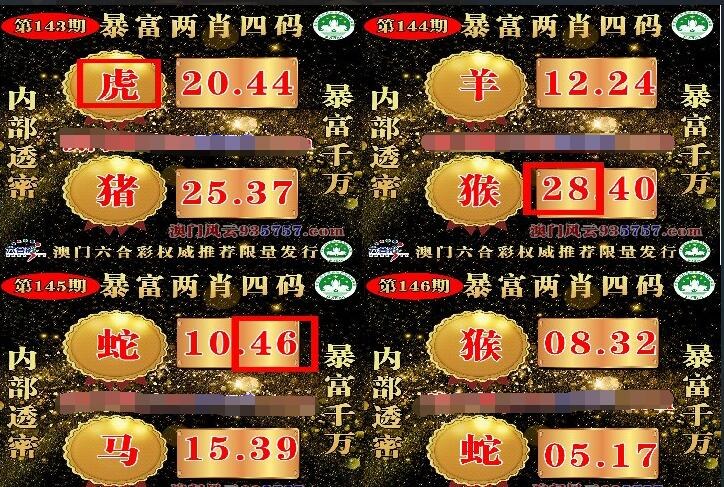 澳门资料大全资料,数据整合方案实施_投资版121，127.13