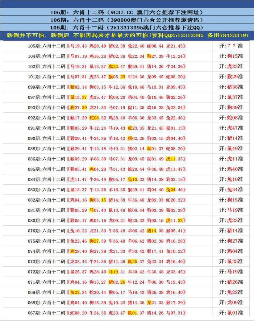 澳门6合正版免费资料大全,效能解答解释落实_游戏版121，127.12
