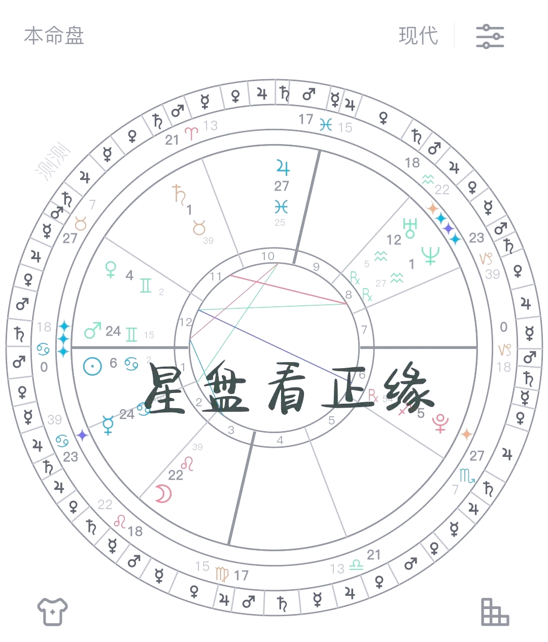 找正缘最准的方法,数据整合方案实施_投资版121，127.13