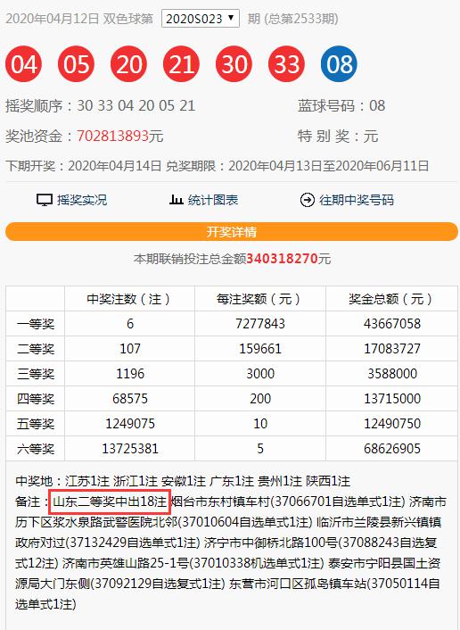 新澳历史开奖最新结果开奖奖开奖,数据整合方案实施_投资版121，127.13