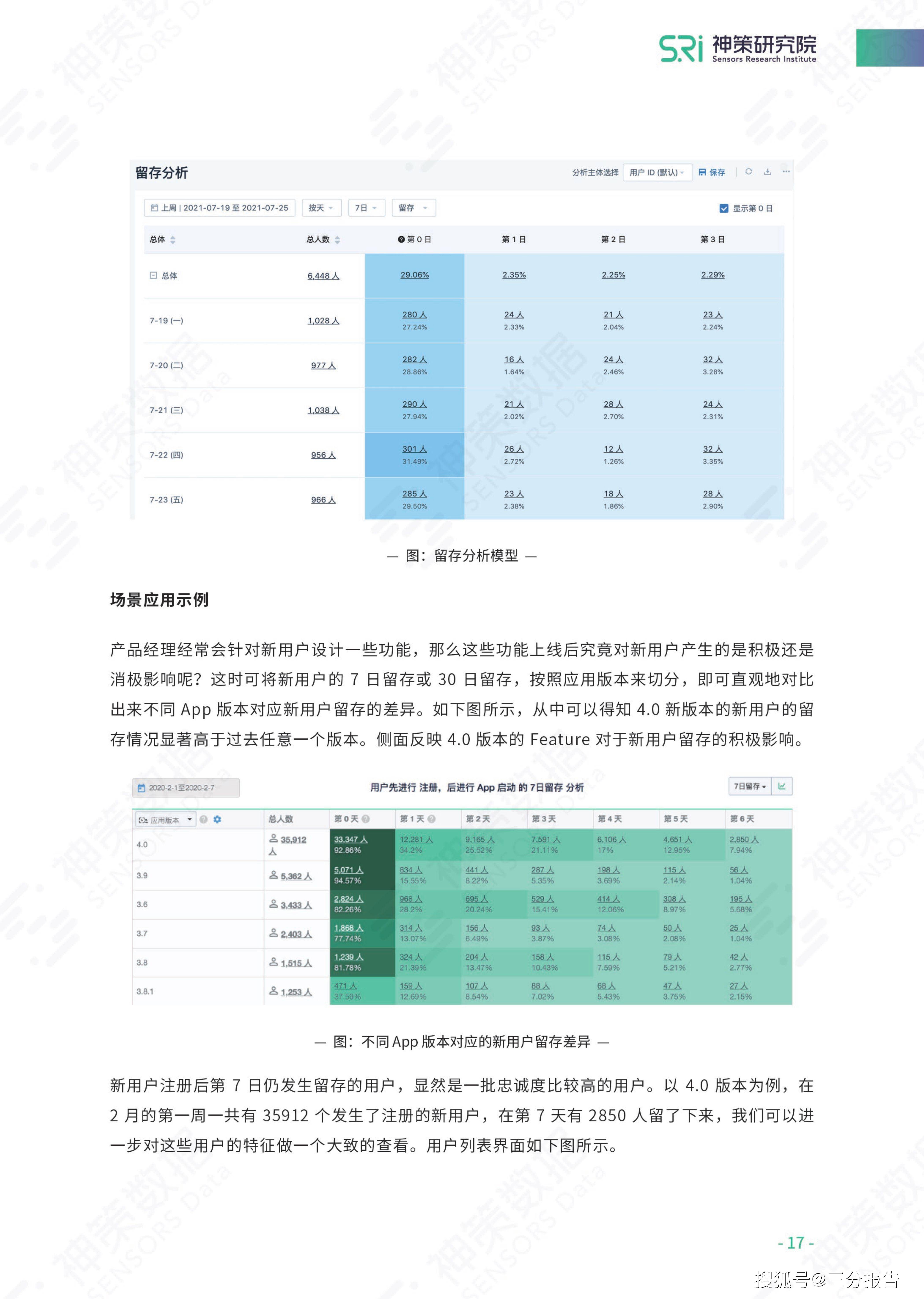 港澳最快速开奖结果,数据整合方案实施_投资版121，127.13