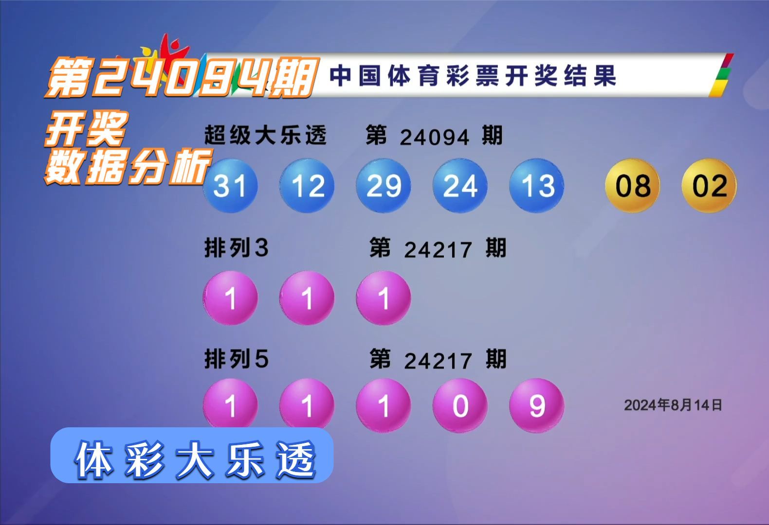 澳门开奖结果2024澳门中奖