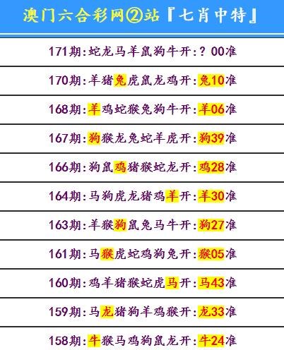 澳门内部会员资料公开,准确答案解释落实_3DM4121，127.13
