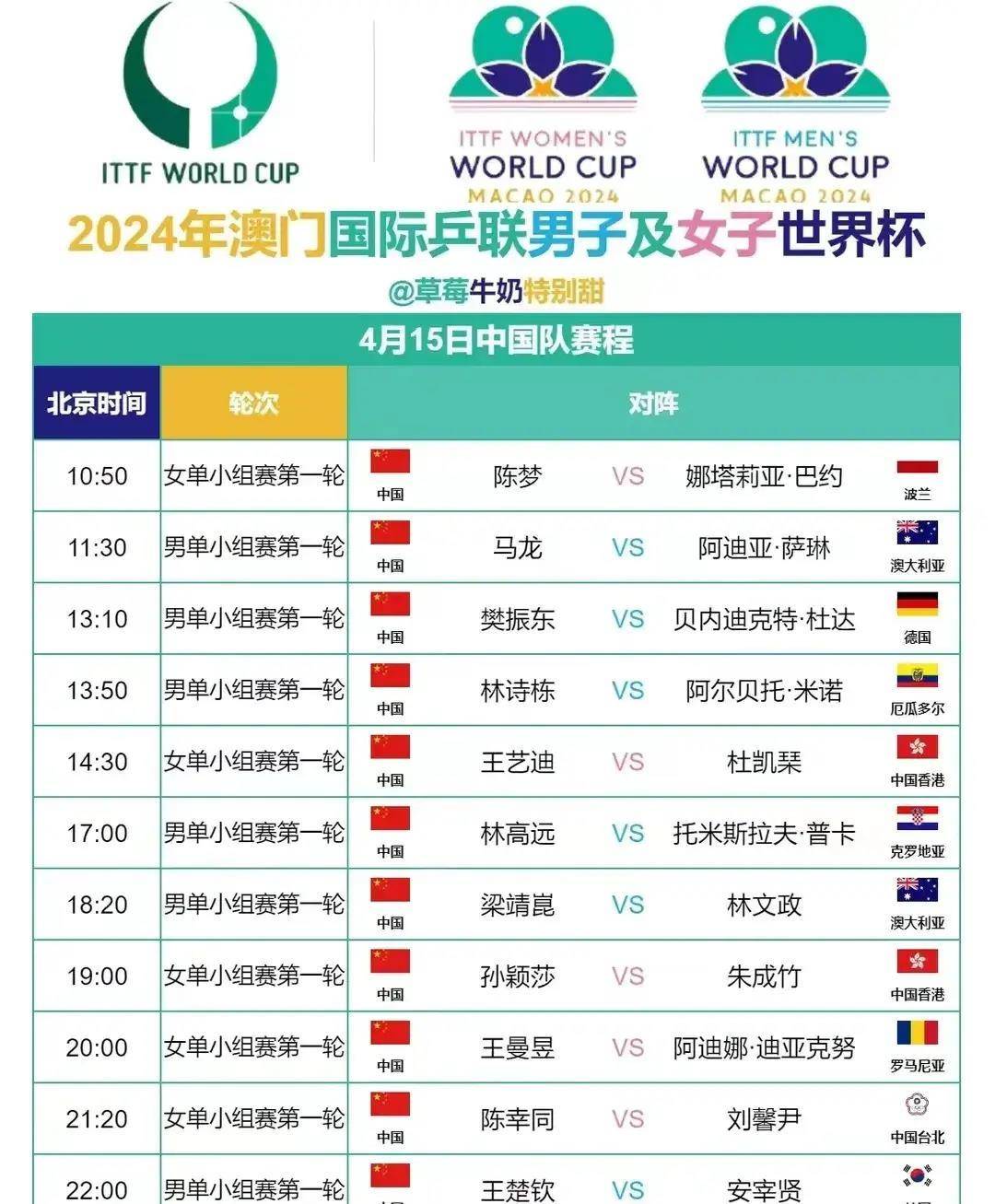 2021年澳门波色表,最新答案动态解析_vip2121，127.13