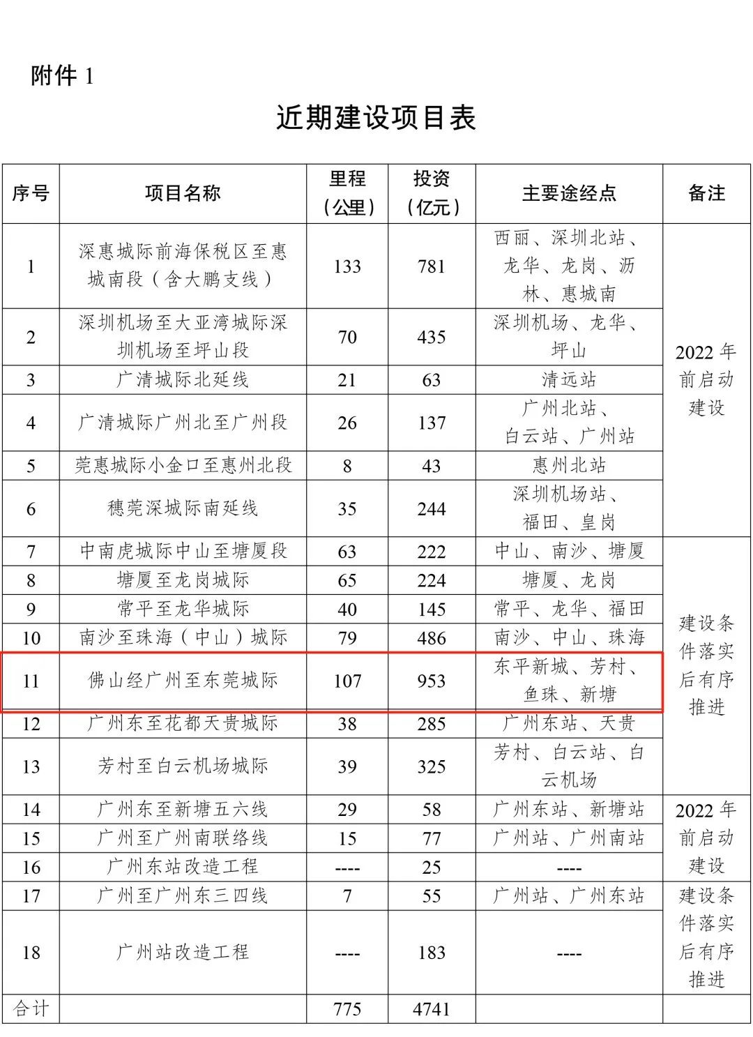 新奥门资料大全正版资料2024,开奖记录,资深解答解释落实_特别款72.21127.13.