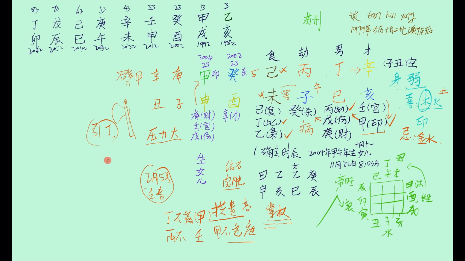真正八字精准详批,准确答案解释落实_3DM4121，127.13