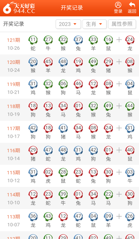 香港好彩二四六免费资料大全澳门2o5期,最新答案动态解析_vip2121，127.13