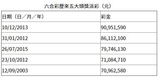 六各彩开奖结果查询,数据解释落实_整合版121，127.13