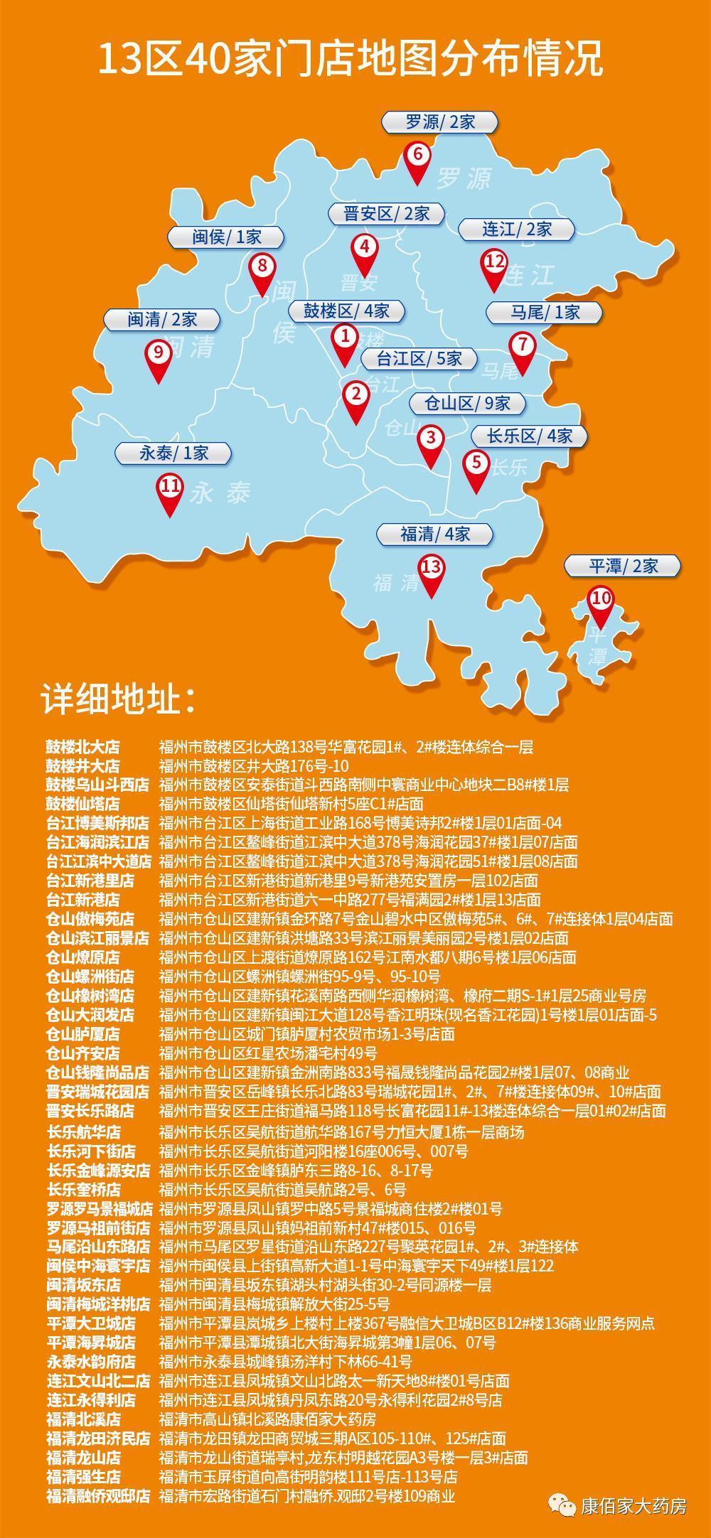 2024年新澳门天天开好彩,最新答案动态解析_vip2121，127.13