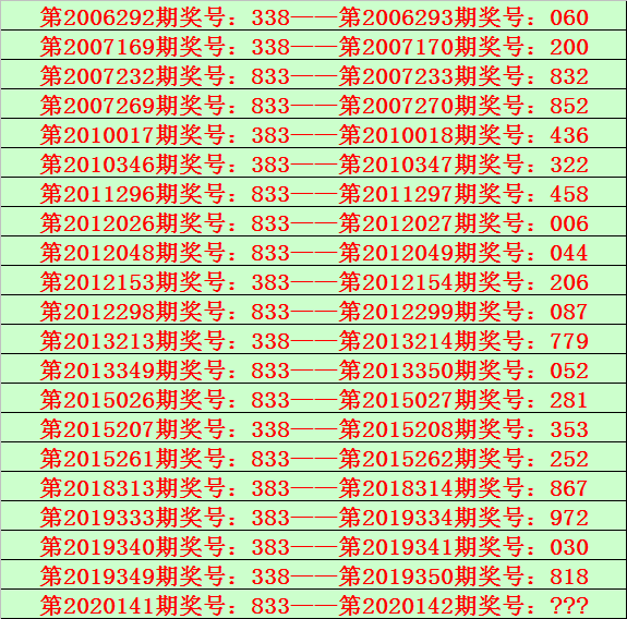 4924澳门免费开奖大全,最新热门解析实施_精英版121，127.13