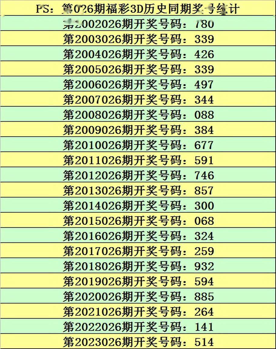 港澳六开资料,最新热门解析实施_精英版121，127.13