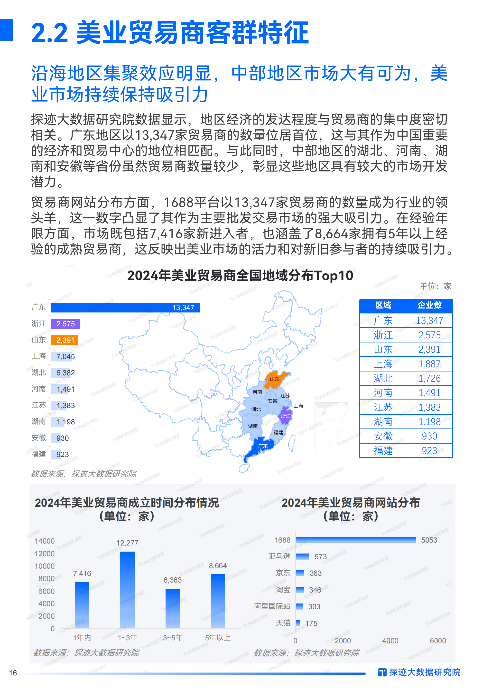 2024全年資料免費大全優勢澳,效能解答解释落实_游戏版121，127.12