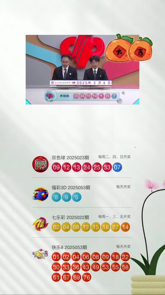 新奥全部开奖记录查询,准确答案解释落实_3DM4121，127.13