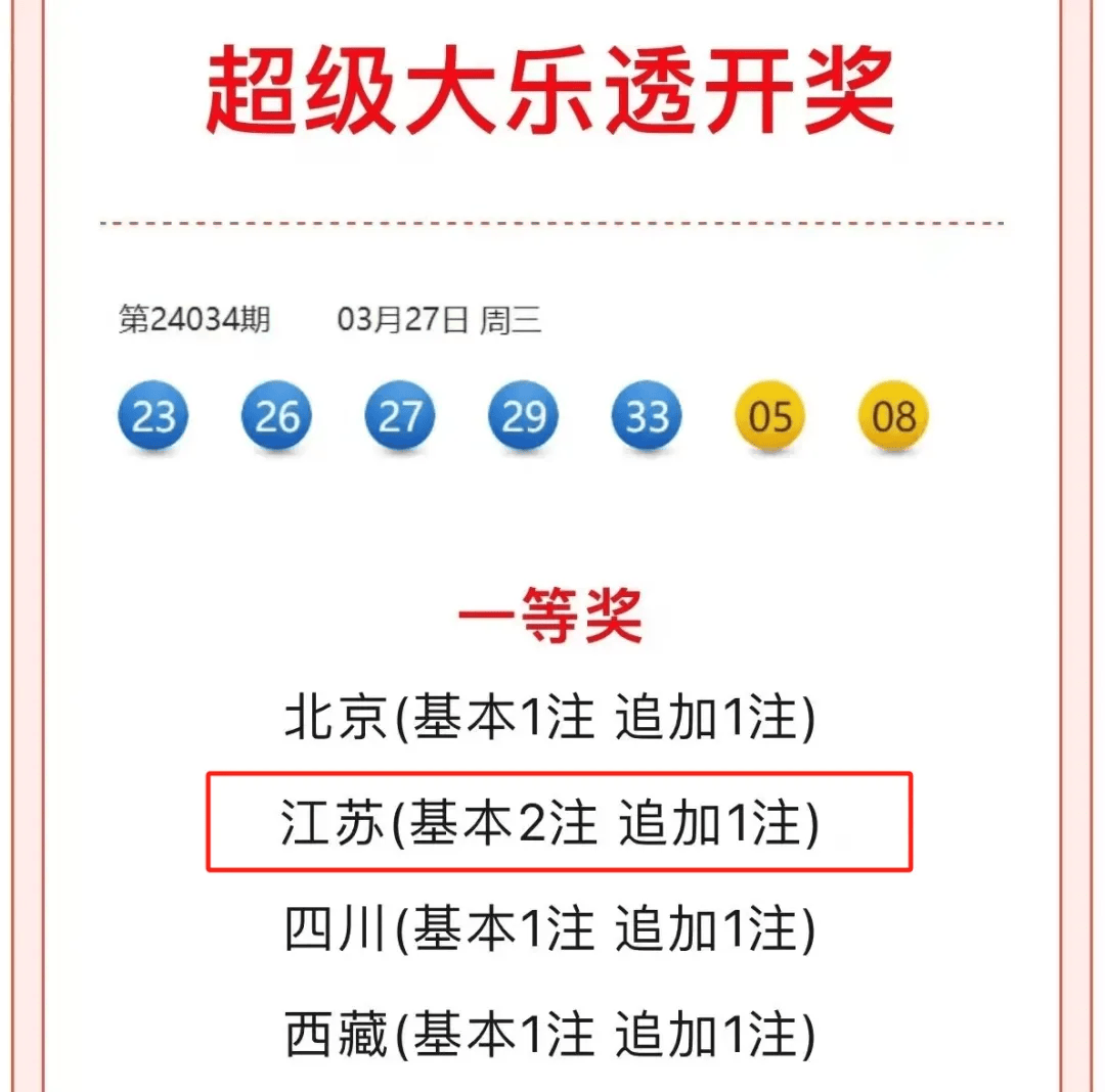 开奖历史记录大全查询结果,数据解释落实_整合版121，127.13