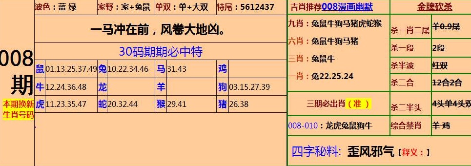 澳门王中王独家资料大全,效能解答解释落实_游戏版121，127.12