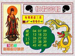 2024年香港资料77期特码尾睇三六八,数据整合方案实施_投资版121，127.13