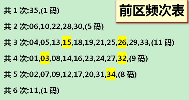 澳门金多宝资料35,数据解释落实_整合版121，127.13