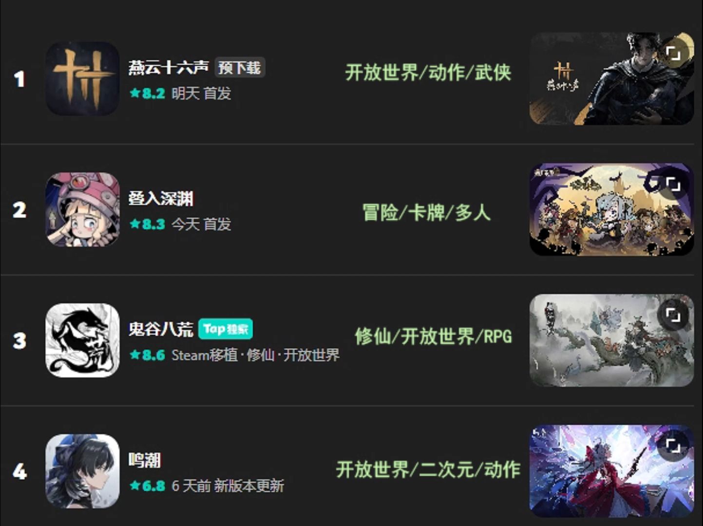 本月网络游戏前十名,效能解答解释落实_游戏版121，127.12